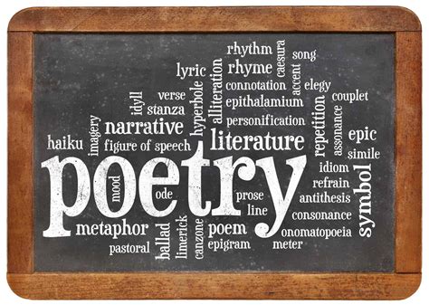 The Ultimate Poetic Devices List Definition And Examples Bka Content