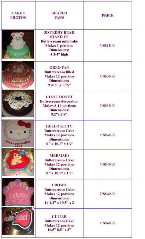 Choose your wedding date around the 2014 philippine holidays wedph.com/2014holidays. www.sweetsusy.com - Cakes: Shaped - Buttercream - Pricing ...
