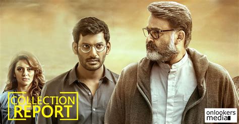 Kerala Box Office: Villain 17 Days Collection Report