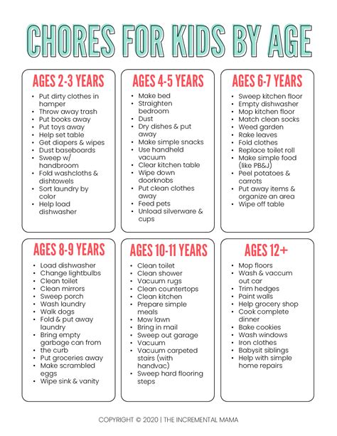 Printable Chore Chart By Age The Incremental Mama
