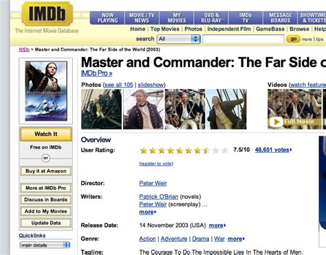 The Internet Movie Database Adds The Movie Part To The Database