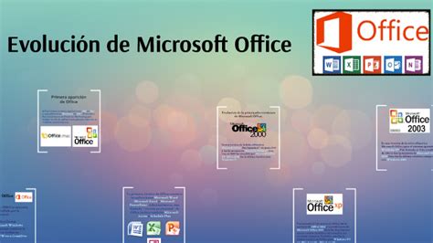 Historia De Microsoft Office By Cristian Hernandez On Prezi