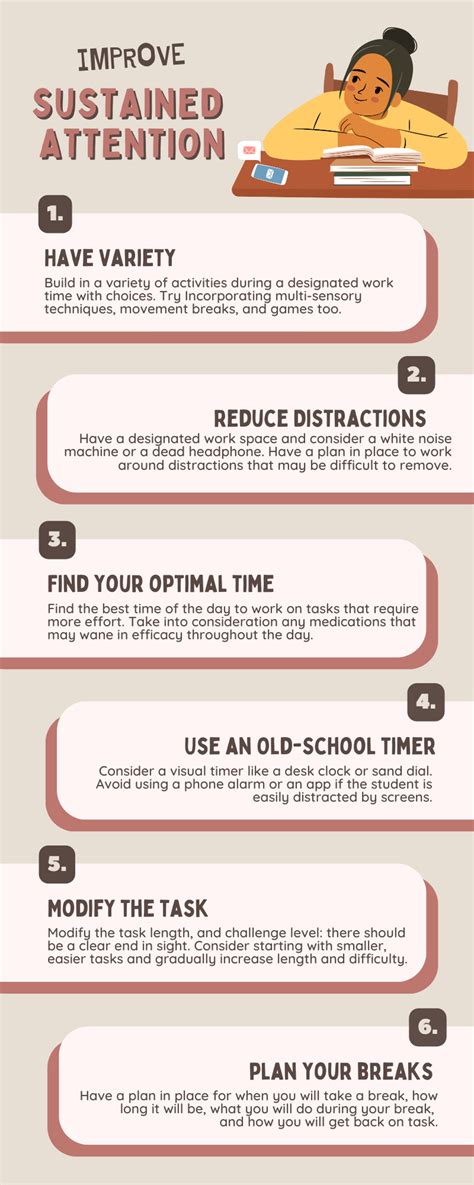 Sustained Attention Strategies For Learning