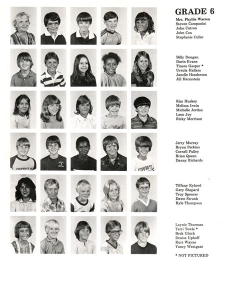 6th Grade Yearbook 1983 Lincoln Elementary School In Iola Flickr