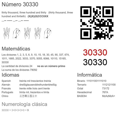 30330 Number Facts Meaning And Properties