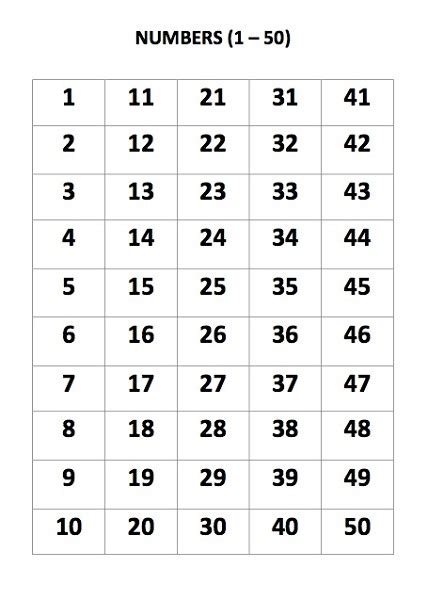 50 Number Chart Printable | Activity Shelter