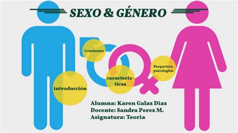 Sexo And Genero By Karen Nicol Galaz