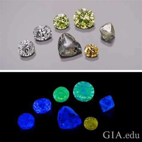 The Ultimate Diamond Fluorescence Guide Stonealgo Stonealgo
