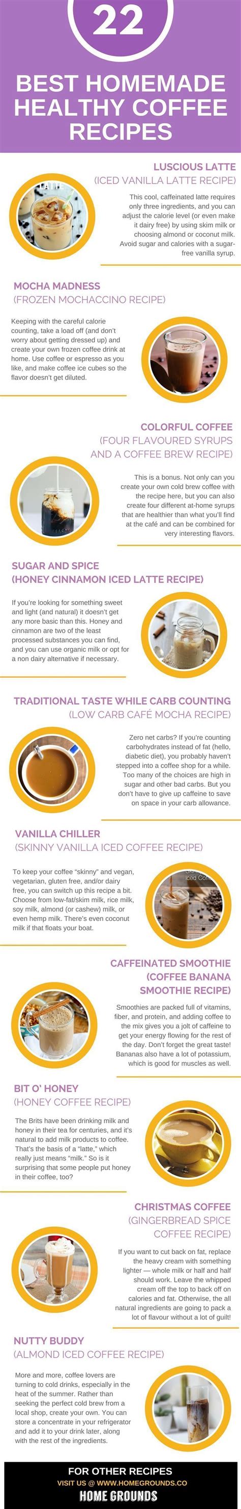 22 Of The Best Homemade Healthy Coffee Recipes Coffee Recipe Healthy