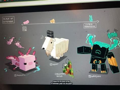 What Do Axolotls Do Minecraft Whtoda