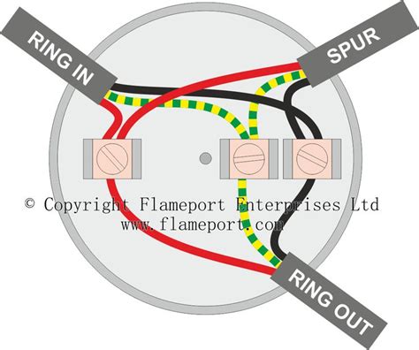 There is no problem with installing junction boxes above a suspended ceiling, as long as the box is less than 100 in.³ and securely fastened. Junction Box Wire Diagram Wiring Database Inside | Home ...