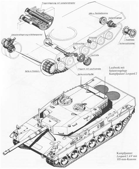 Leopard 2 Blueprint Download Free Blueprint For 3d Modeling In 2022