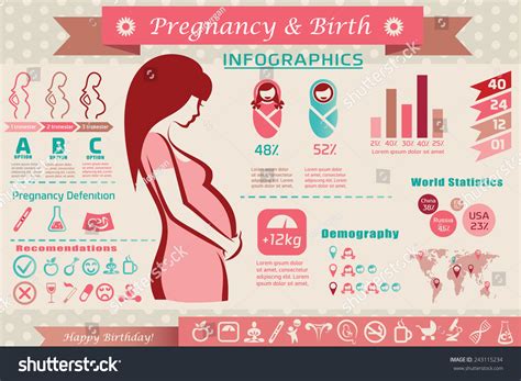 Pregnancy Birth Infographics Presentation Template Icons Stock Vector