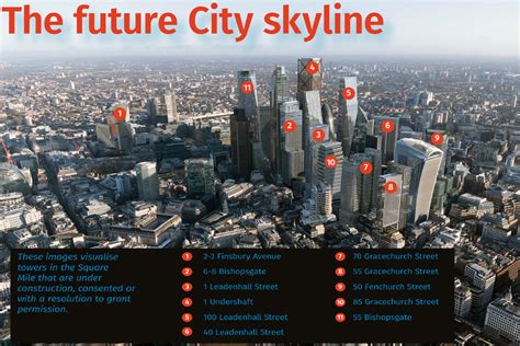 In Pictures How The City Of London Will Look In 2030 Ukr Group