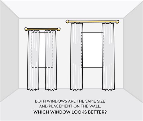 How To Hang Curtains Properly Geranium Blog