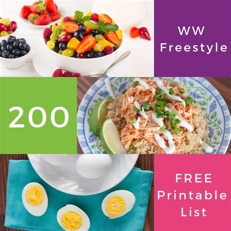 Weight Watchers 200 Freestyle Zero Point Foods List
