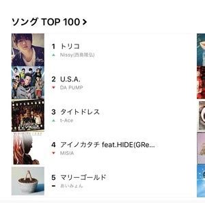 We did not find results for: 音楽アプリ『LINE MUSIC』の基本的な使い方-LINE BGMやLINE着うたの ...