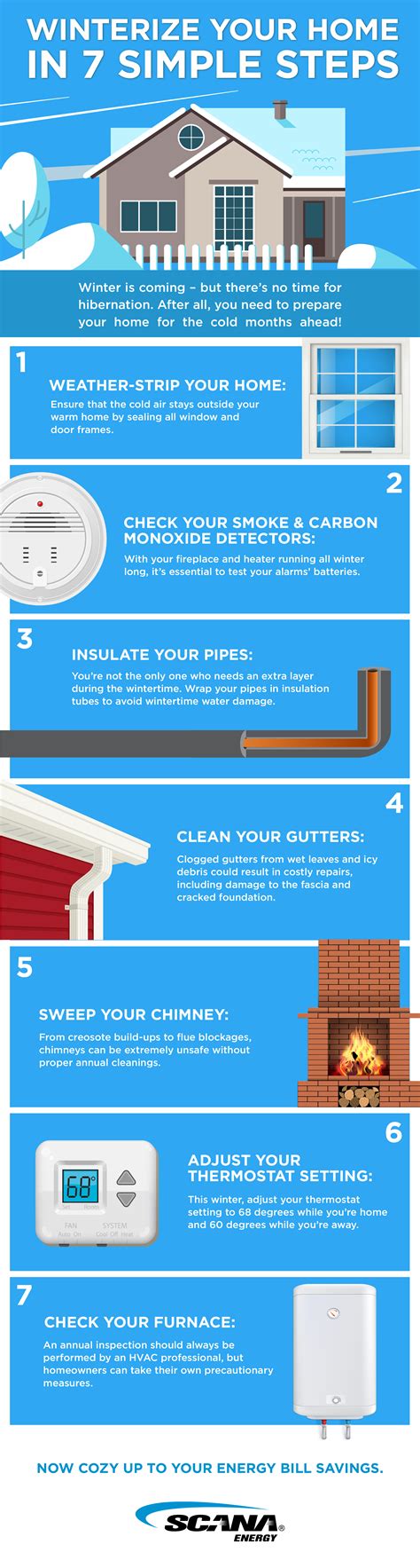 Preparing Your Home For Winter In 7 Simple Steps