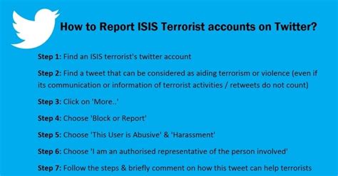 Twitter Has Shut Down Over 125000 Accounts For Promoting Terrorism