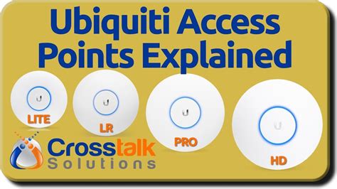 Ubiquiti Access Points Explained Home Network Networking Solutions
