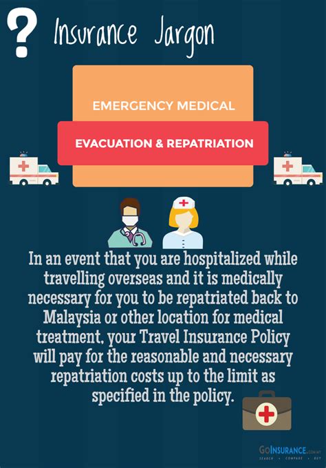 Get global coverage with emergency medical evacuation for urgent, unexpected care. Executive Travel Itinerary: Emergency Medical Travel Insurance