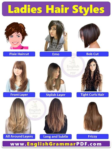 Last Updated On October 12th 2021 At 0548 Pmhaircut Names With