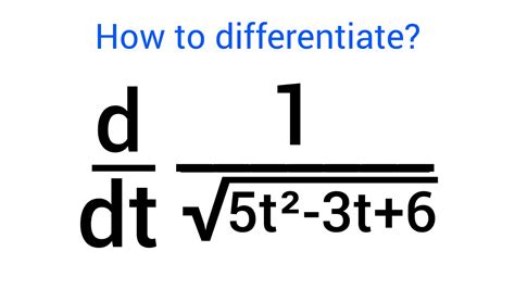 Calculus Derivatives Learn How To Differentiate Quickly Youtube