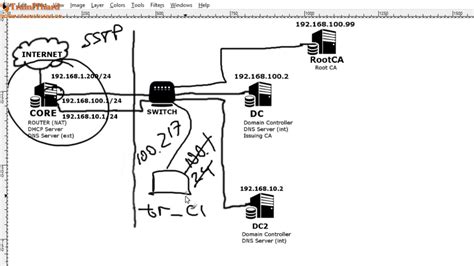 Freesstpvpn.com is tracked by us since february, 2014. Windows Server 2012 basics Микроурок 11.5 - Настройка SSTP VPN - YouTube