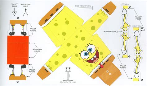 Spongebob Papercraft 17 Inspirational Spongebob Birth