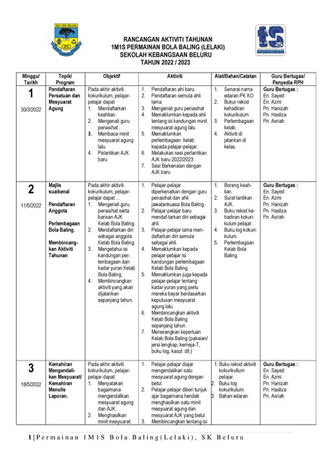 Rancangan Aktiviti Tahunan Bola Baling Lelaki 2022 2023  RANCANGAN