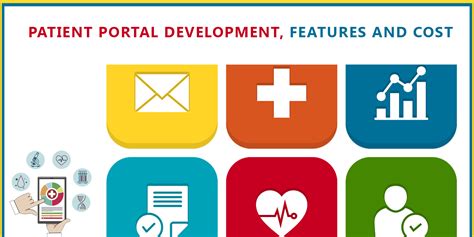 Best Patient Portal Development Features And Cost Vcdoctor