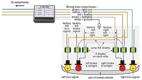 Furthermore, from a technical perspective. Installing the Roadmaster 6-Diode Universal Wiring Kit on a Vehicle with Separate Tail Light ...