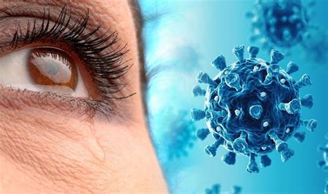 Coronavirus Symptoms Eye Symptoms Include Swollen Eyelids Uk
