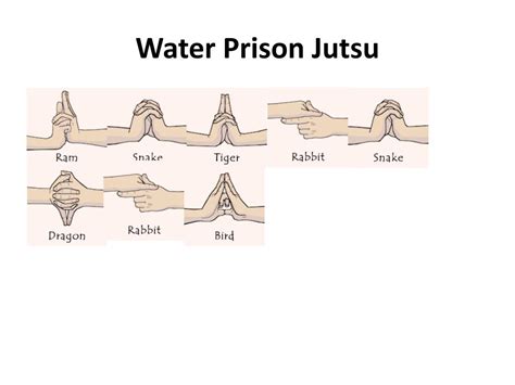 Water Prison Jutsu Hand Signs Be Honest What Naruto Jutsu Hand Signs Have You Memorized