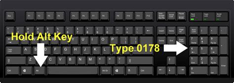 It took me a while to assemble all of these get them looking. How to Type the Squared Symbol (²) on Your Computer or ...