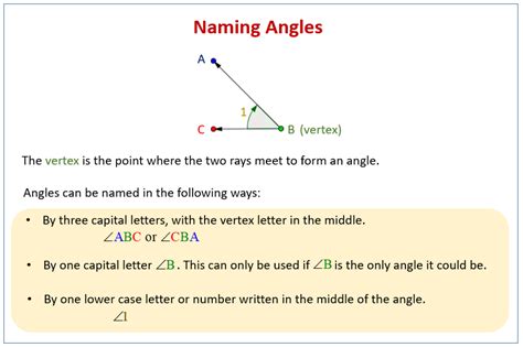 Naming Angles Examples Solutions Videos Worksheets Activities