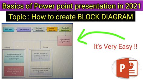 How To Create Block Diagram In Microsoft Ppt 2007 Versionblock Diagram