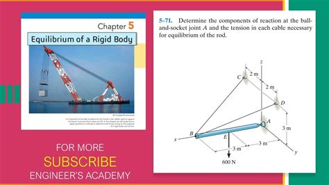 How To Solve 3d Equilibrium Statics Problems Engineers Academy Youtube