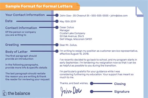 Meaning, pronunciation, synonyms, antonyms, origin, difficulty, usage index and more. Sample Letter Format for Writing a Letter