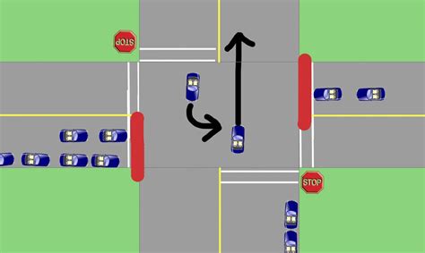 Pedestrian Controlled Traffic Lights Bc Driving Blog