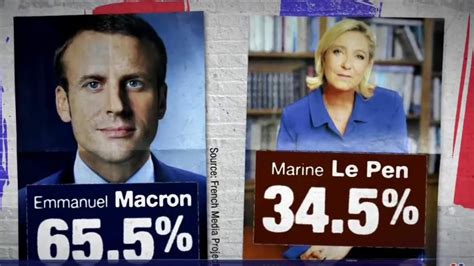 French Election Centrist Emmanuel Macron Wins Presidency Over Marine