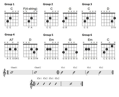Chord Changing Exercises For Beginners Chord Walls