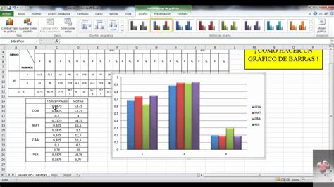 Como Hacer Graficos En Excel Con Varios Datos