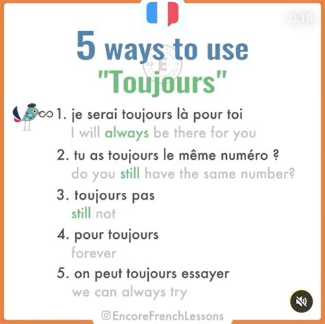 Pin by francia on French | Basic french words, French flashcards ...