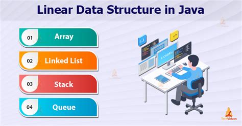 Data Structure In Java A Complete Guide For Linear And Non Linear Data