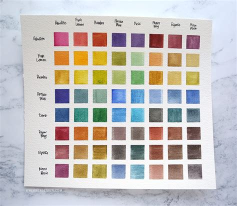Watercolor Color Mixing Chart At Explore