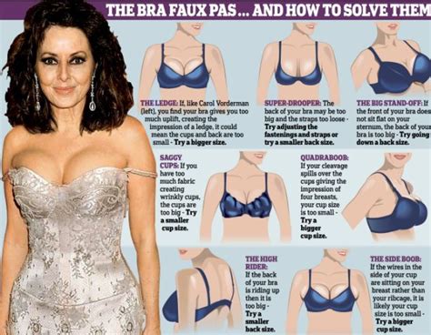 The Seven Booby Traps In A Badly Fitting Bra 100 Years After Its Invention 80 Of Us Are Still
