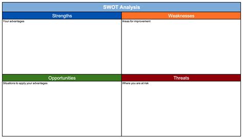 Free Printable Swot Analysis Template Printable Templates
