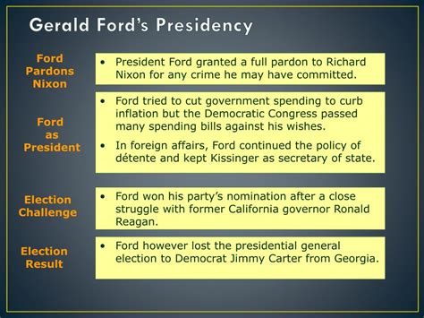 Ppt Ford And Carter Presidencies Powerpoint Presentation Free