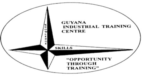 Courses Guyana Industrial Training Centre